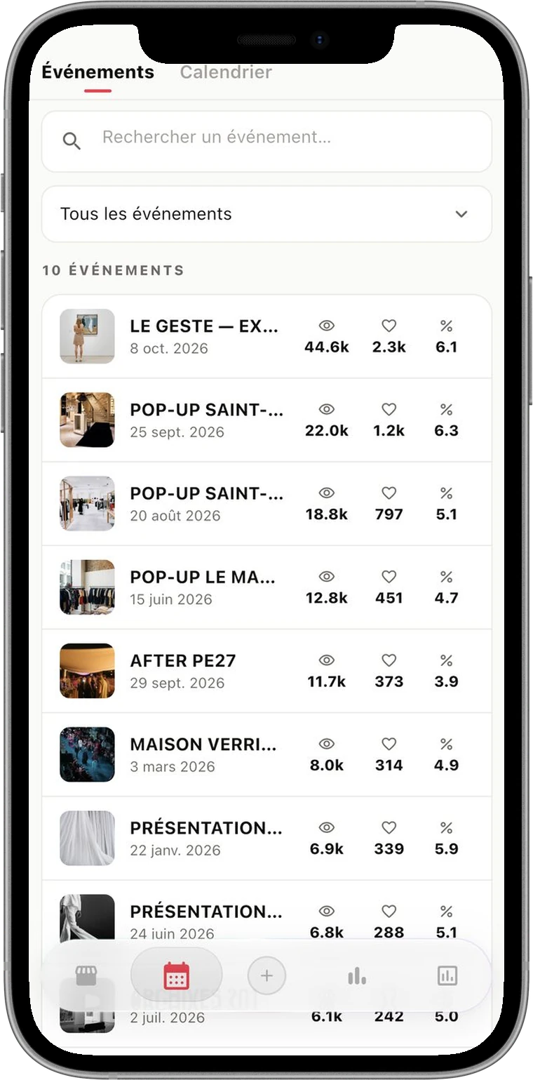 La liste de vos événements, chacun avec ses vues, ses likes et son taux d'engagement.